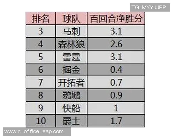 4月10号火箭对决劲敌展现实力争夺季后赛席位的精彩赛事分析