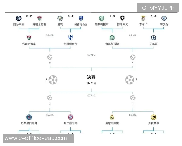多特蒙德对阵皇马赔率分析及比赛前瞻详解