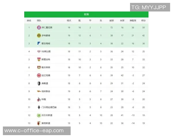 拜仁慕尼黑主场迎战奥斯堡争夺德甲积分榜关键战役