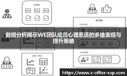 数据分析揭示WE团队成员心理素质的多维表现与提升策略